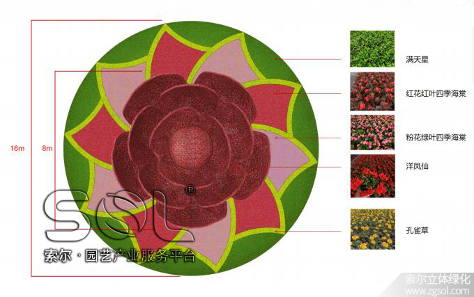 19山東青島膠州市民文化中心五一立體花壇“幸福花開(kāi)” 設(shè)計(jì)稿.jpg